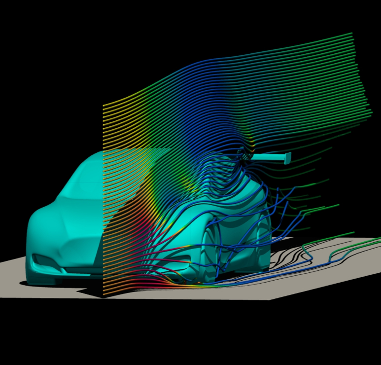 CAE Simulations