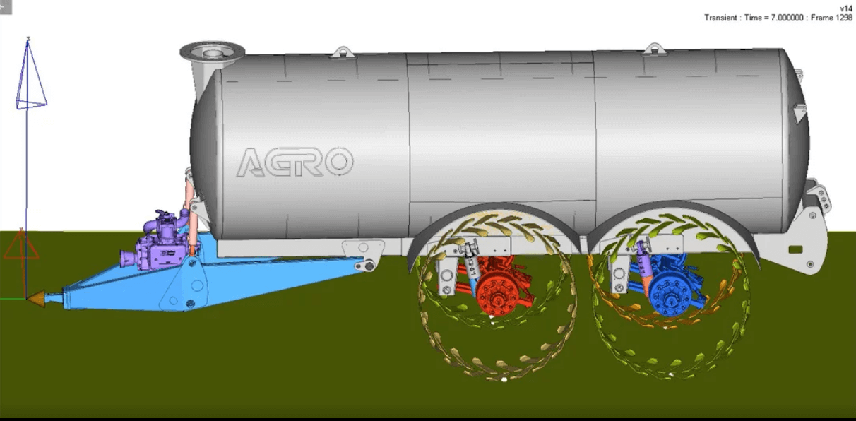 Modernizacja projektu wozów asenizacyjnych